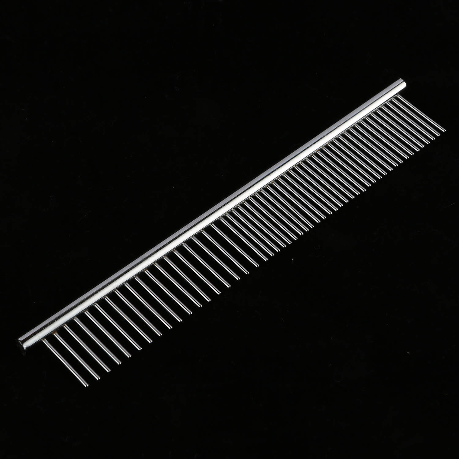 New Pet Supplies Nail Clippers - Pet Supplies Wholesale review and price