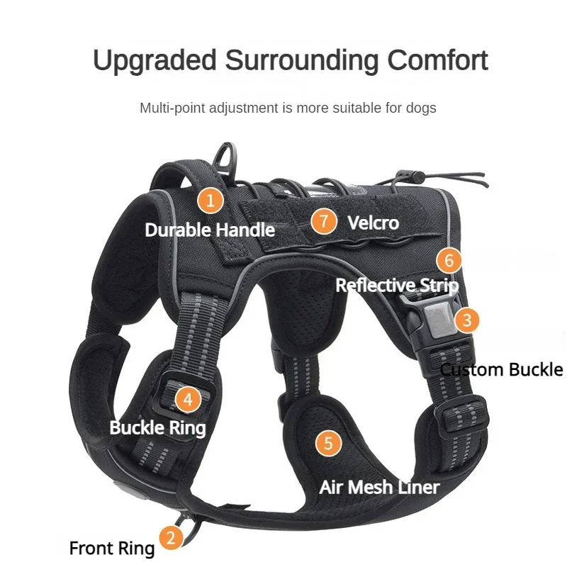 Tactical Dog Harness, No Pull  - No Pull Dog Harness review and price